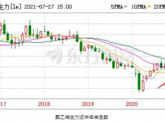 化工企業效益大增，智能儀表如何進行高效維護？