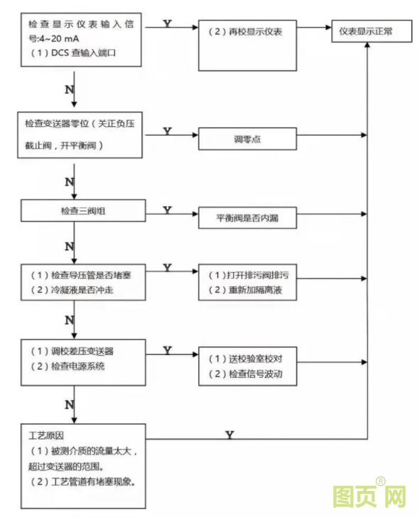 QQ截圖20210907114425