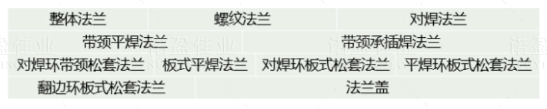 【干貨】法蘭的門類、使用范圍、密封形式都有哪些？ 為何法蘭在工業領域如此重要？(圖5)