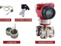 現(xiàn)場儀表分類及各類儀表工作原理