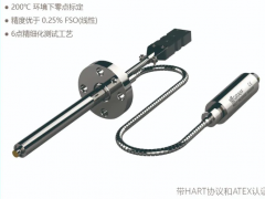 權威認證！GRAEFF獲ATEX防爆安全證書