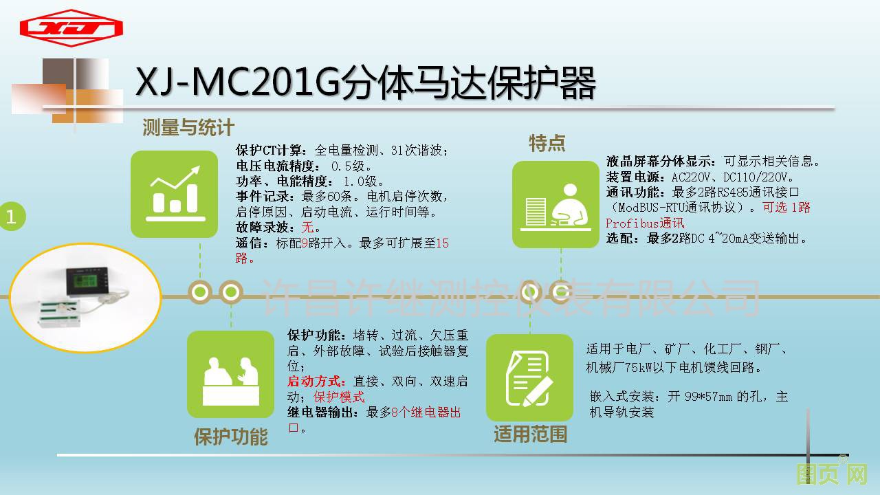 9-基礎知識培訓 馬達保護器發展 - 副本.jpg 9-基礎知識培訓 馬達保護器發展 - 副本.jpg