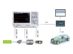 廣州致遠(yuǎn)電子與您相約 AUTO TECH 2022 華南展