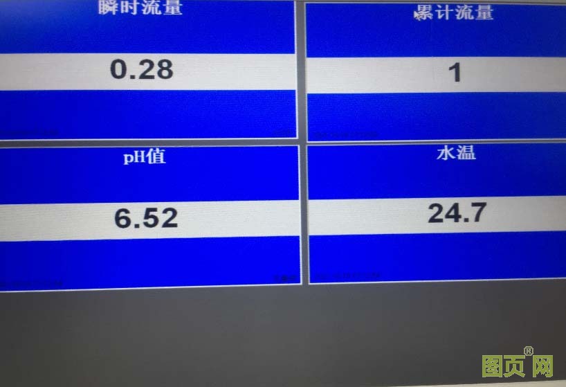 明渠流量計(jì) 明渠流量計(jì)