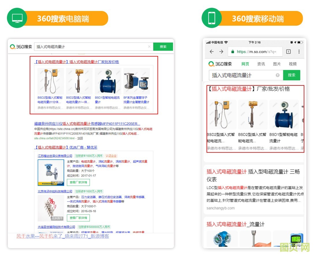 插入式電磁流量計(jì) 插入式電磁流量計(jì)