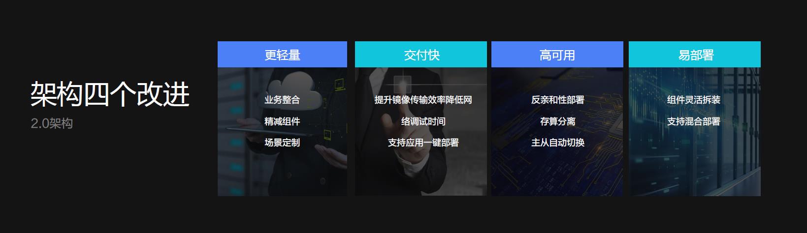 螢石云強勢升級,持續打造全棧開放云服務體系 螢石云強勢升級,持續打造全棧開放云服務體系