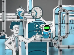 E+H：90%現場設備已做到數字化