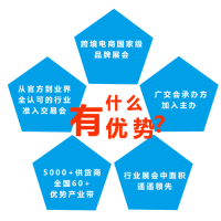 2023跨境節慶用品展|2023福州跨境消費電子及家用電器展