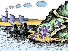 新式污水處理設備對于工業生產有多大的幫助？