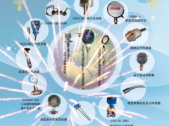 寶雞兆恒傳感器有限公司 總經理 祁新明 2023年新春寄語