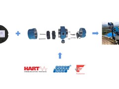 中科博微溫度變送器設備概述
