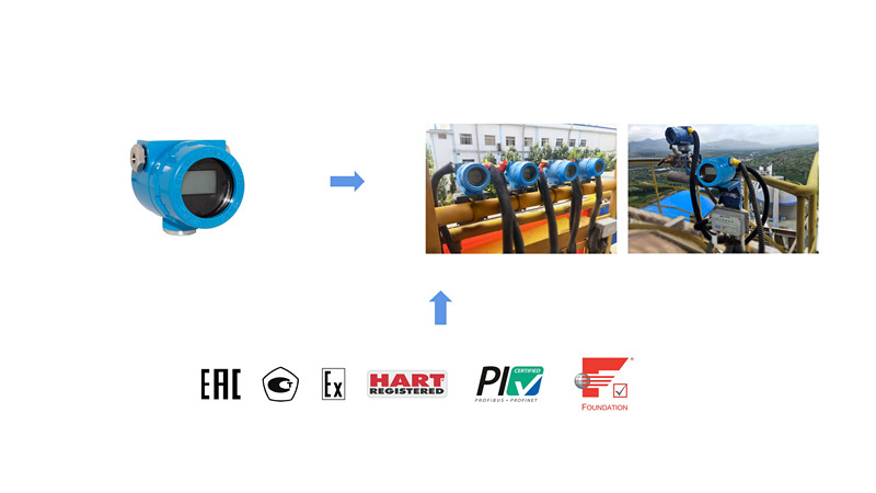 NCS-TT105x是一系列工業用表頭式智能溫度變送器.jpg NCS-TT105x是一系列工業用表頭式智能溫度變送器.jpg