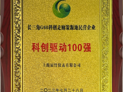 喜報 | 上海辰竹榮獲“長三角G60科創(chuàng)走廊策源地民營企業(yè)科創(chuàng)驅動100強”