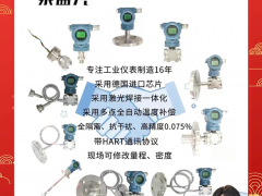 上海泰盛克儀表有限公司 總經理 朱銀華 2024年新春寄語