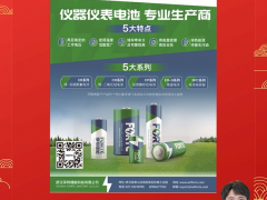 武漢孚特鋰能科技有限公司 經理 侯亮 2024年新春寄語