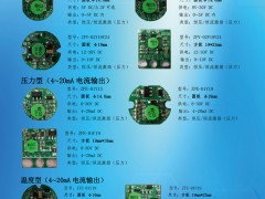 西安朗創(chuàng)電子入刊上海世環(huán)會(huì)特刊《儀表與測(cè)量控制》系列客戶報(bào)道34