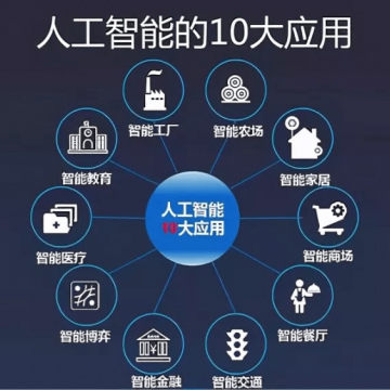 2025中國深圳國際人工智能產品應用