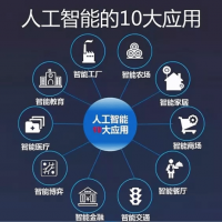 2025中國深圳國際人工智能產(chǎn)品應(yīng)用博覽會