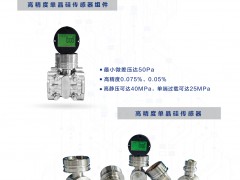 山東福瑞德測控系統有限公司入刊《儀表與測量控制》系列客戶報道1